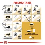 Feline breed nutrition persian adult - Image 7