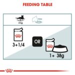 Feline Care Nutrition Hairball Gravy (Wet Food - Pouches) 12 X 85 G - Image 6