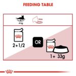 Serve the Crave! Buy 2-Feline Health Nutrition Instinctive Adult Cats Jelly (Wet Food - Pouches) 12 x 85 g - Image 4