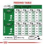 Size health nutrition mini adult - Image 6
