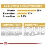 BREED HEALTH NUTRITION GOLDEN RETRIEVER - Image 2