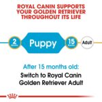 BREED HEALTH NUTRITION GOLDEN RETRIEVER - PUPPY 12 KG - Image 7