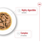 Size Health Nutrition Mini Adult (Wet Food - Pouches) 12 X 85 G - Image 4