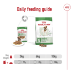 Size Health Nutrition Mini Adult (Wet Food - Pouches) 12 X 85 G - Image 5