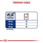 Size Health Nutrition Maxi Adult (Wet Food - Pouches) 10 X 140 G - Image 5