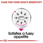CANINE CARE NUTRITION - Image 6