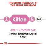 Feline Health Nutrition Kitten Jelly (Wet Food - Pouches) 12 X 85 G - Image 4