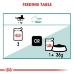 Feline Health Nutrition Instinctive 7+ Gravy (Wet Food - Pouches) 12 X 85 G - Image 3