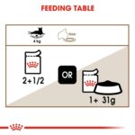 Buy 2 for a Purrfect Deal! Feline Health Nutrition Ageing 12+ Jelly (Wet Food - Pouches) 12 x 85 g - Image 4