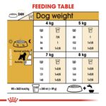 Breed Health Nutrition Miniature Schnauzer Adult 3 Kg - Image 4
