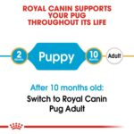 Breed Health Nutrition Pug Puppy 1.5 Kg - Image 8