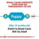 Breed Health Nutrition Shih Tzu Puppy 1.5 Kg - Image 4