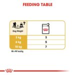 Poodle Power! Buy 2-Breed Health Nutrition Poodle Adult (Wet Food - Pouches) 12 x 85 g - Image 6