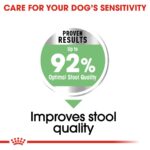 Canine Care Nutrition - Image 6