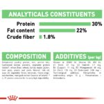 Canine Care Nutrition - Image 4