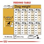 Breed Health Nutrition Rottweiler Adult 12 Kg - Image 5