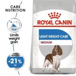 CANINE CARE NUTRITION