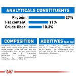 CANINE CARE NUTRITION - Image 3
