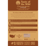 Taste of the Wild-Canyon River Feline Recipe - Image 2
