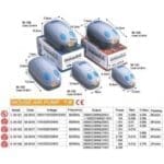KW Zone Mouse Single Outlet Airpump