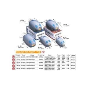 KW Zone Mouse Single Outlet Air Pump[Model - M-101]