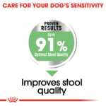 Canine Care Nutrition - Medium Digestive Care 12 KG - Image 5