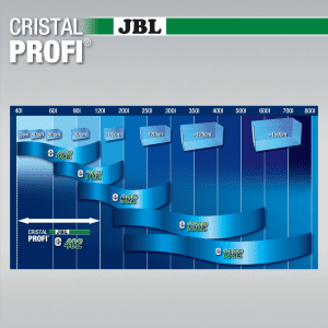 JBL CristalProfi  greenline - JBL CRISTALPROFI e402 Greenline