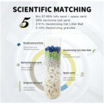 Clumping - Image 7