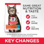 Hill’s Science Plan Adult Cat Food With Tuna - Image 3