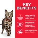 Hill’s Science Plan Perfect Weight Adult Cat Food With Chicken - Image 4