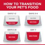 Hill'S Science Plan Mature Adult 7+ Cat Food With Chicken (1.5Kg) (Exp: 02.26) - Image 3
