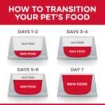 Hill’s Science Plan Medium Puppy Food With Chicken - Image 4