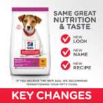 Hill’s Science Plan Small & Mini Puppy Dog Food with Lamb & Rice - Image 3