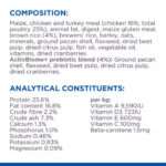 Hill’s Science Plan Perfect Digestion Medium Puppy Dry Food - Image 2