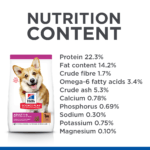 Hill’s Science Plan Small and Mini Adult Dog Food - Image 5