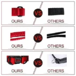 DOCO® DD Collar - Image 4