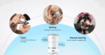Dogness Automatic Pet Paw Cleaner & Massager - Image 11