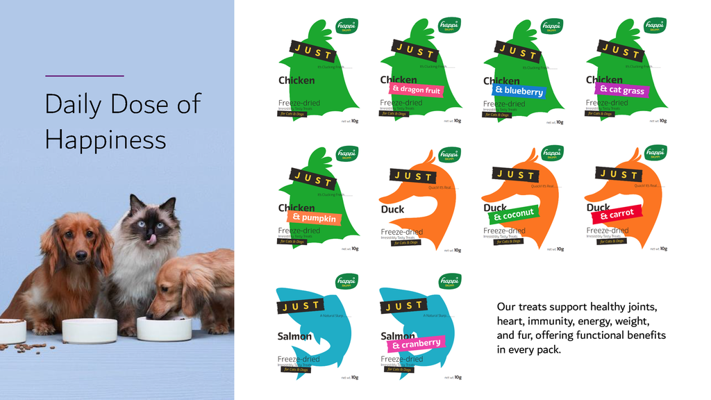 1 Happi Skippi Just Freeze-Dried Treat - Image 1