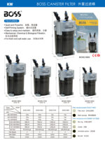 KW Zone Boss Canister Filter - Image 3