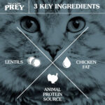 PREY Turkey Limited Ingredient Formula for Cats - Image 4
