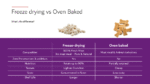 Happi Skippi Just Freeze-Dried Treat - Image 4