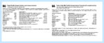 Pacific Stream Canine Recipe - Image 5
