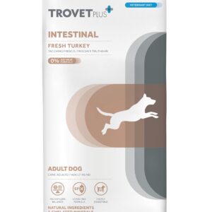 Trovet Plus Adult Dog
