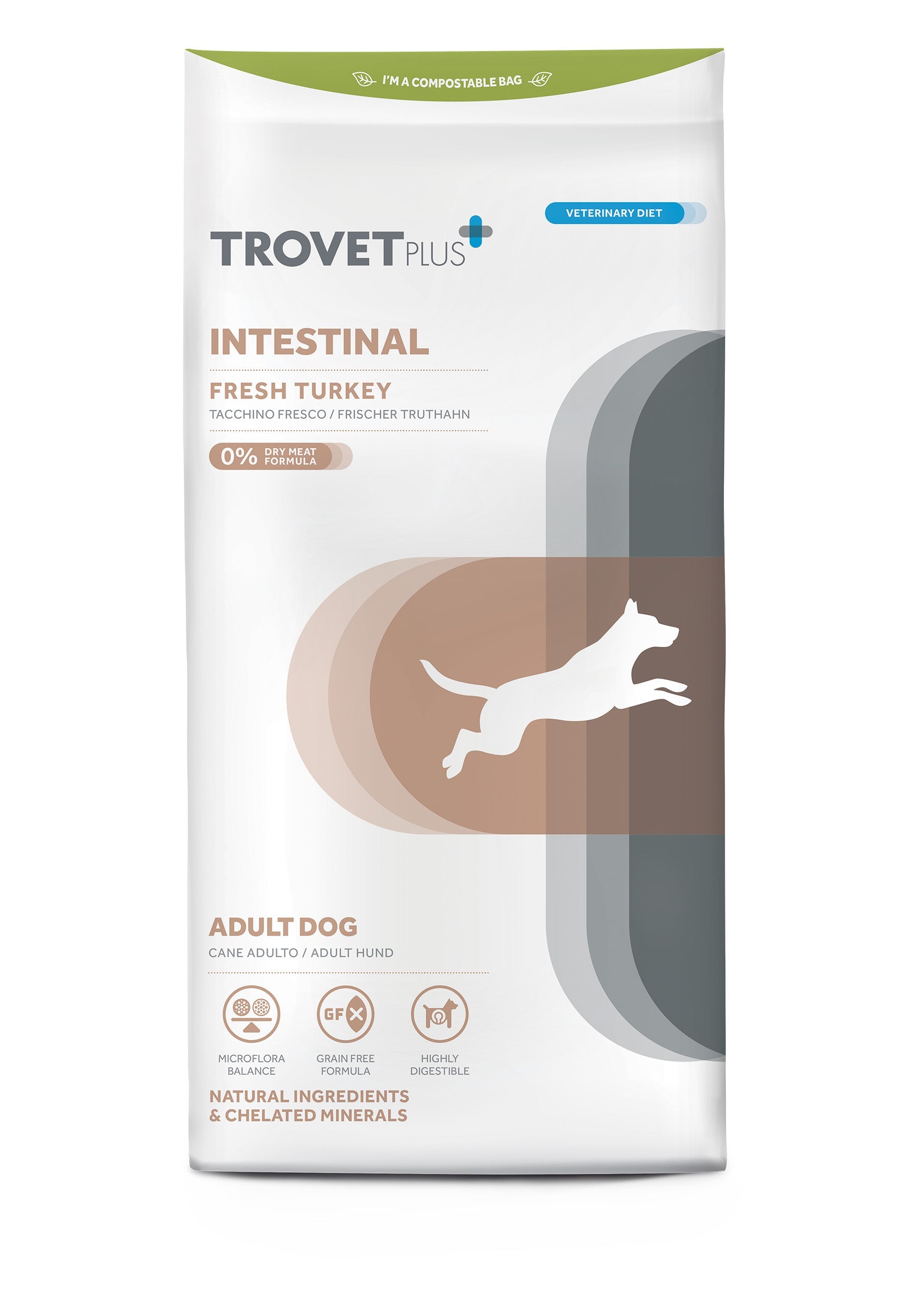 1748937447417728574.jpg Trovet Plus Adult Dog Intestinal Turkey Veterinary Diets 3kg - Image 1