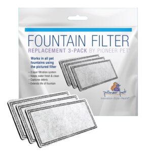 Replacement Filters for Plastic Fountains – 3 Pack