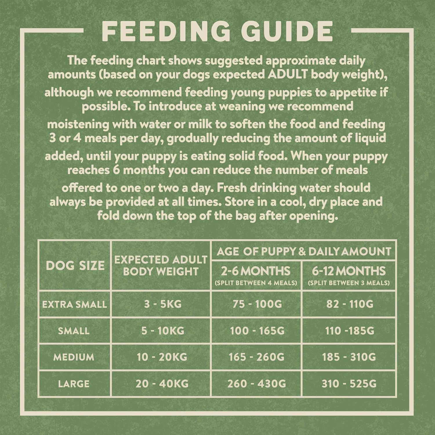 17649312731792575334.jpg Harringtons Complete Salmon & Rice Dry Puppy Food 10kg - Image 1