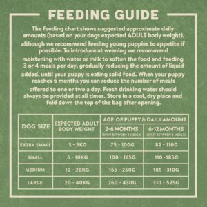 Harringtons Complete Chicken & Rice Dry Puppy Food 10kg