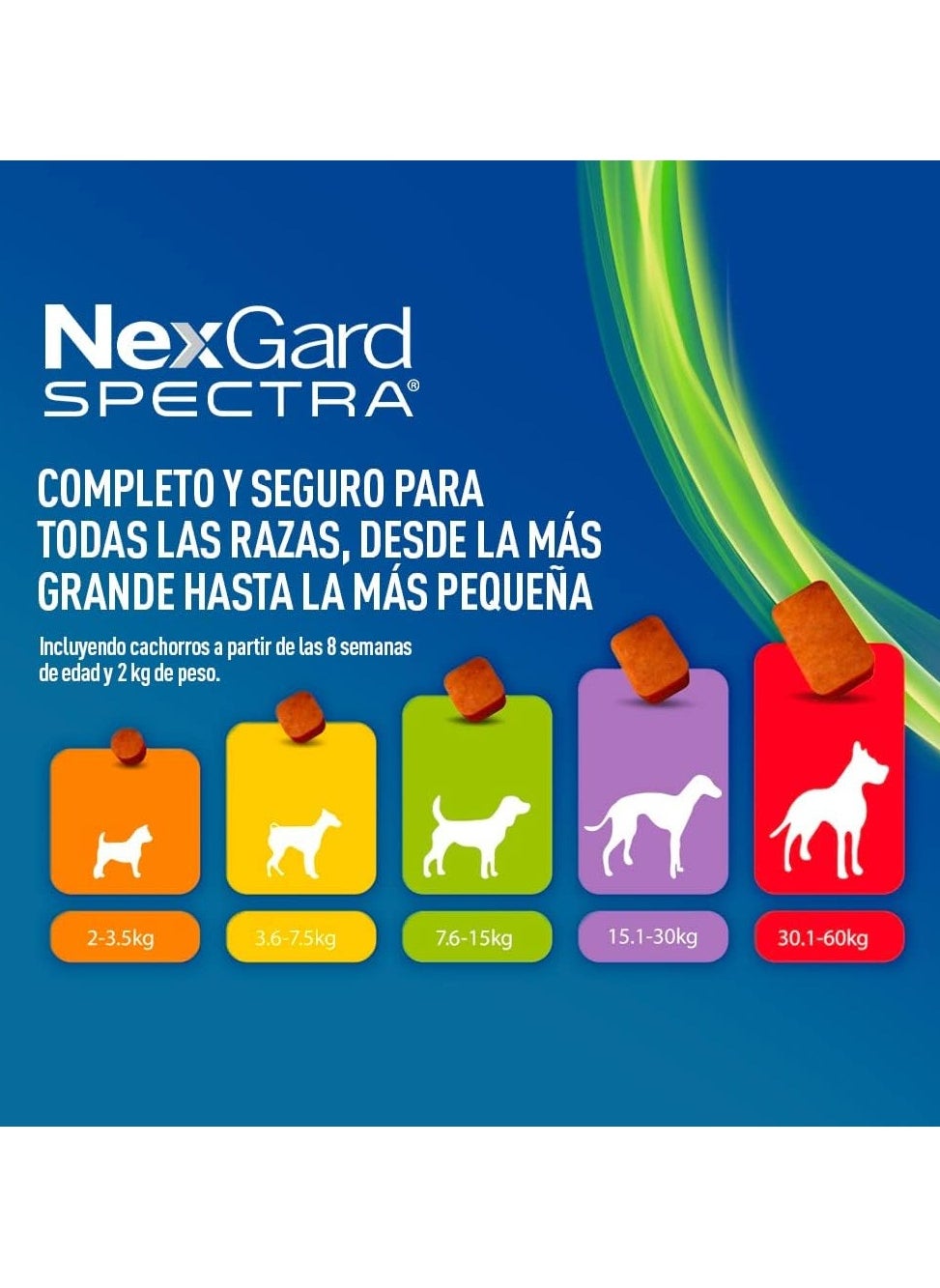 1785142779759117267.jpg Nexgard Spectra L (15.1- 30 kg) - Image 1