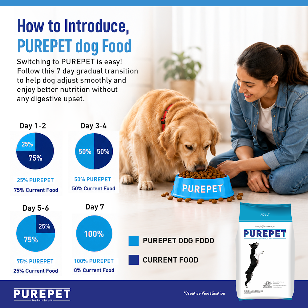 1787044372902996858.png Purepet Chicken & vegetable Adult 3kg - Image 1