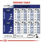 SIZE HEALTH NUTRITION MAXI ADULT-AGE - 5+15KG